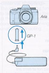 Contax Aria camera