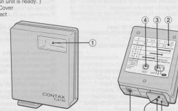 Contax TLA / RTF Flash