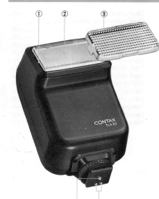 Contax TLA / RTF Flash