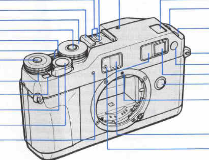 Contax G1 camera manual, Mode D'Emploi