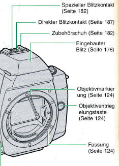 Contax N1 Bedienungsanleitung 