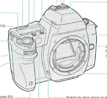 Contax NX camera