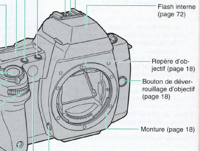 Contax NX mode d'emploi