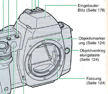 Conatx NX Bedienungsanleitung