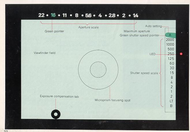 Contax RTs camera