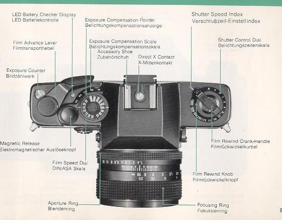 Contax RTS camera