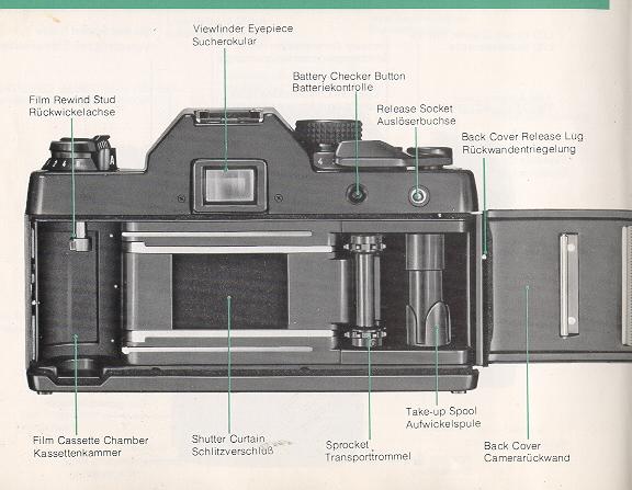 Contax RTS camera