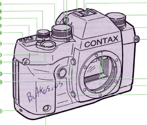 Contax RX instructions, Manual de Instrucciones