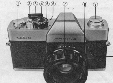 Cosinia 1000s camera