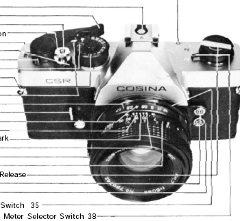 Cosina CSR spot meter camera