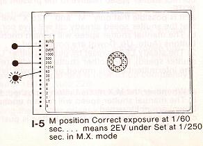 Cosina CT-7 camera