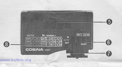 Cosina CX-II Speedlight