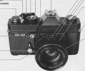 Delta 2 - RZ camera manual, Manual de Instrucciones