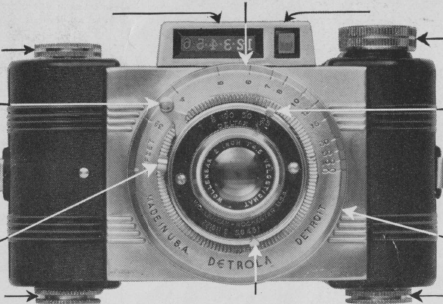DETROLA Model E camera