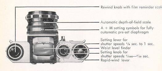 Edixa-mat Reflex camera