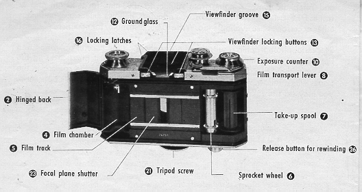 Wirgin Edixa camera