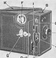 Ensign All-Distance Twenty camera