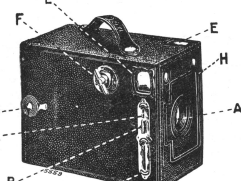 Ensign Box Camera