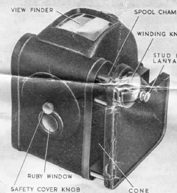 Ensign Ful-Vue II camera