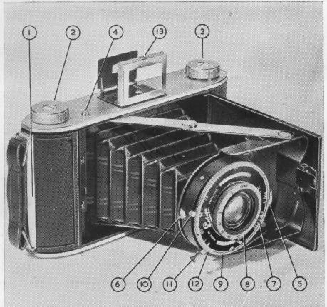 Ensign ranger camera