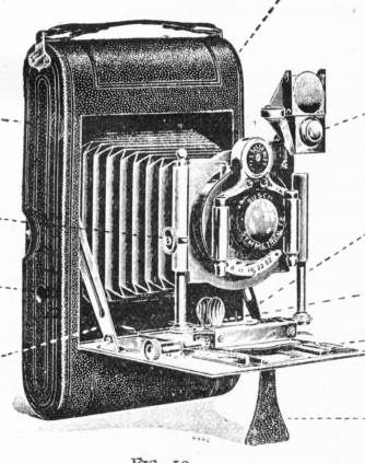 Ensign Roll film Camera