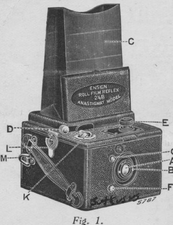 Ensign Roll Film Reflex camera