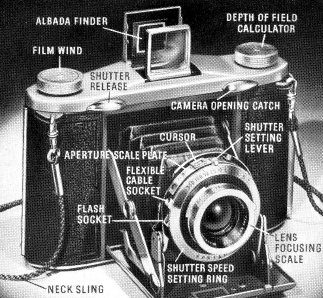 Ensign Selfix 12-20 camera