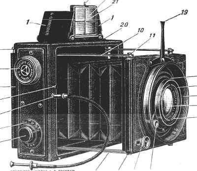 Ernemann focal plane camera