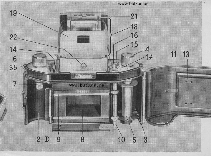 EXA camera