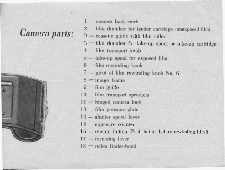 EXA camera