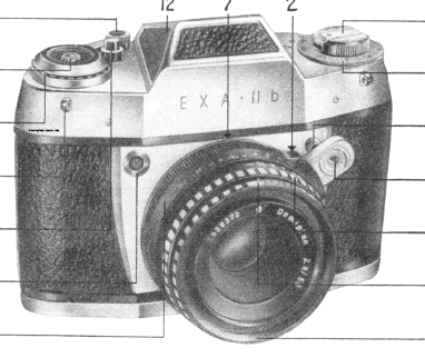 EXA II camera