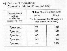 Exakta VX IIb camera