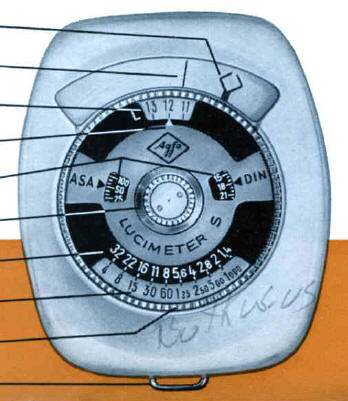 Agfa LUCIMETER-S instructions, Bedienungsanleitung