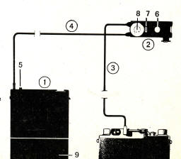 Braun / Leitz Flash Units