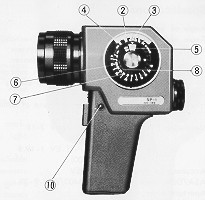 Capital Spot Meter