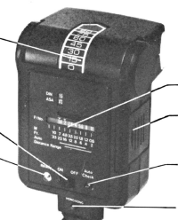 Carena CA 21 flash manual, Manual de Instrucciones