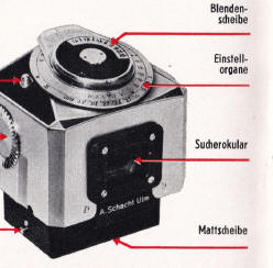 Exkata Travemat meter