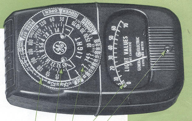 GE Exposure Meters