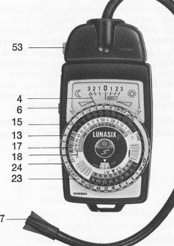 Gossen Measuring Probe Light Meter