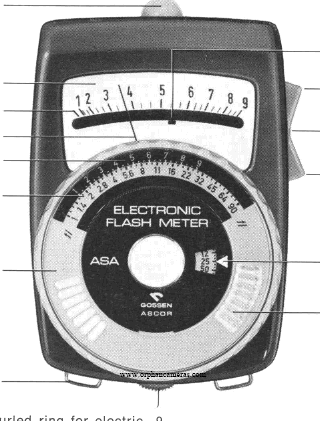 Gossen Ascor Electronic Flash Meter