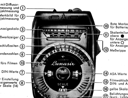Gossen Lunasix meter Bedienungsanleitung