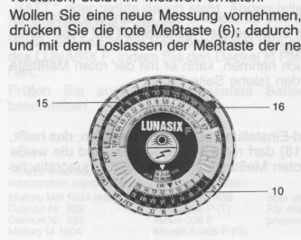 Gossen Lunasix F meter Bedienungsanleitung