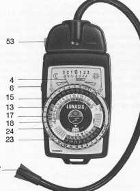 GOSSEN Measuring Probe