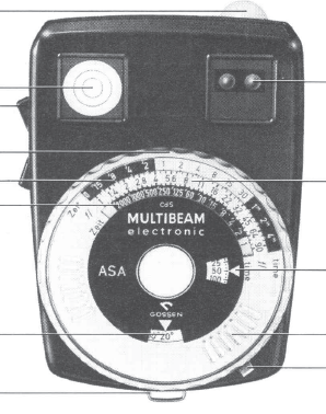 Gossen Multibeam Electronic