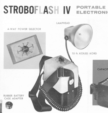 Graphic Stroboflash I II III
