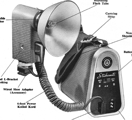 Graflex Strobomite quick guide