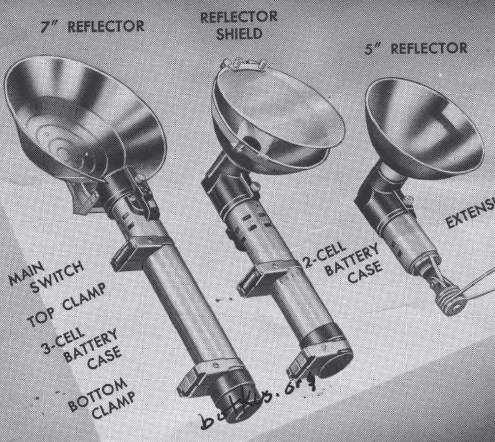 GRAFLITE Instruction manual