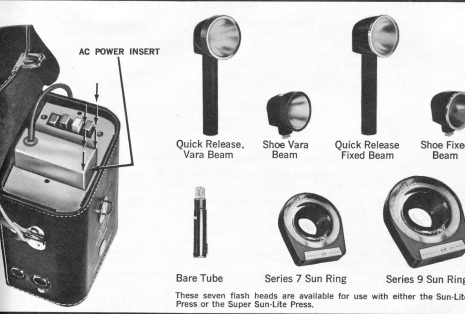 Hershey Sunlite and Super Sunlite Press electronic flash