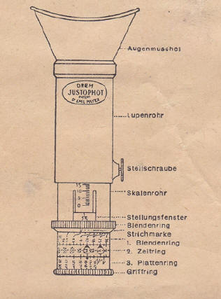 JUSTOPHOT light meter instructions, Bedienungsanleitung