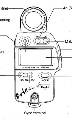 Kenko Auto DIGI Meter